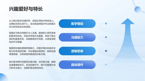 蓝色渐变风医学生职业规划模板PPT模板
