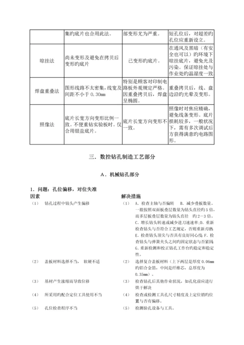 印制电路板故障排除标准手册.docx