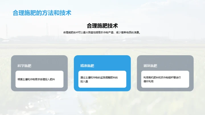 农业环保：水资源守护者