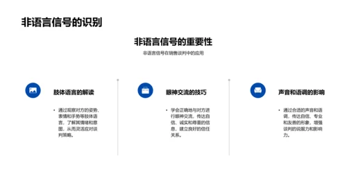 销售中的商务礼仪PPT模板