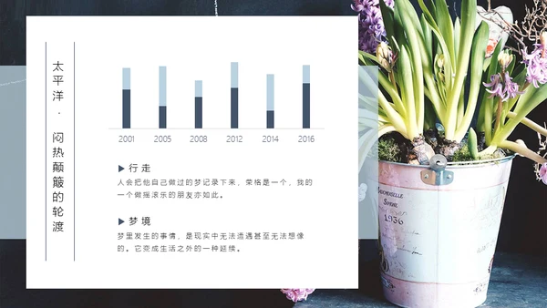 清醒纪植物绘小清新文艺女青年通用PPT模板
