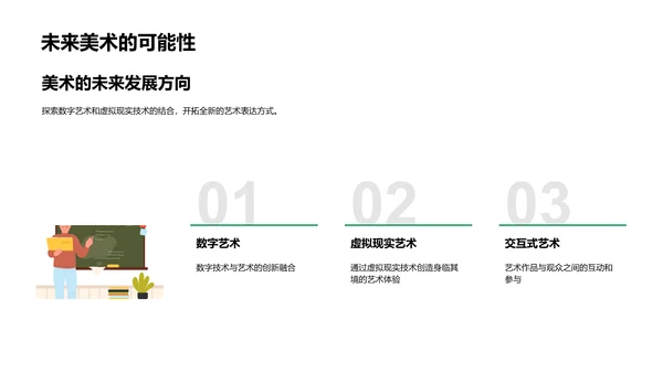 美术历史教学PPT模板