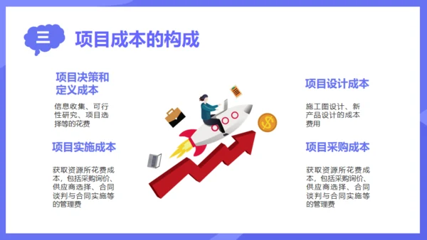 商业项目成本管理通用PPT模板