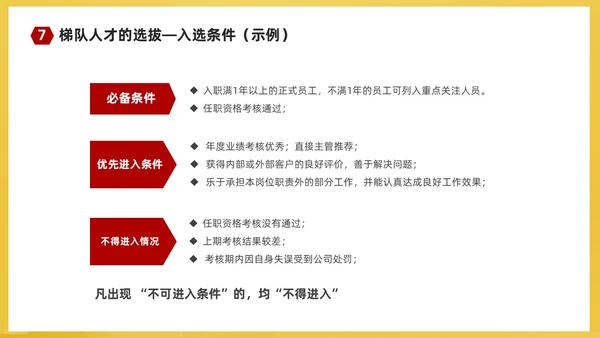 红黄简约商务企业培训课件人才梯队建设与人才培养课件PP团队