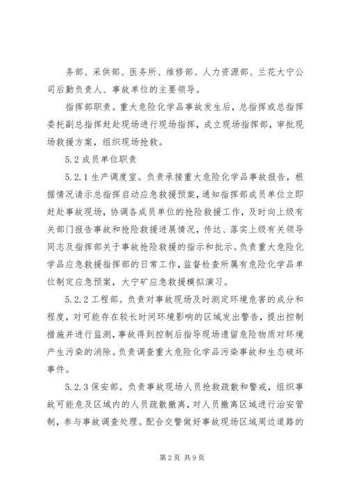 重特大危险化学品泄漏事故应急处理预案 (5).docx