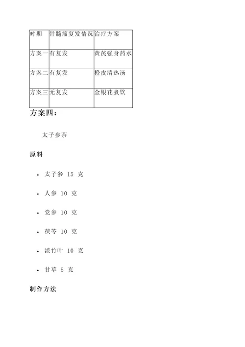 骨髓瘤复发偏方治疗方案