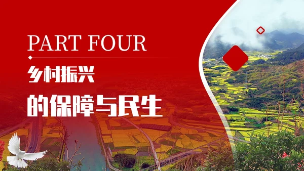 红色商务风乡村振兴战略实施与发展规划PPT模板