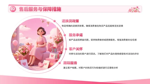 粉色卡通母亲节促销活动方案PPT模板