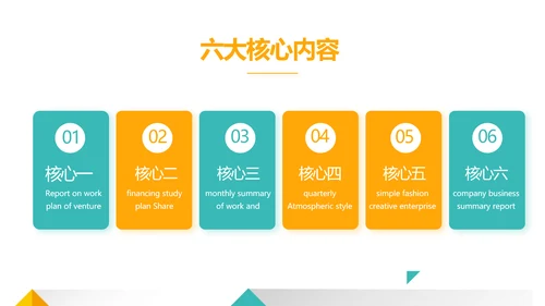 大气创意图形工作述职报告商务动态PPT模板