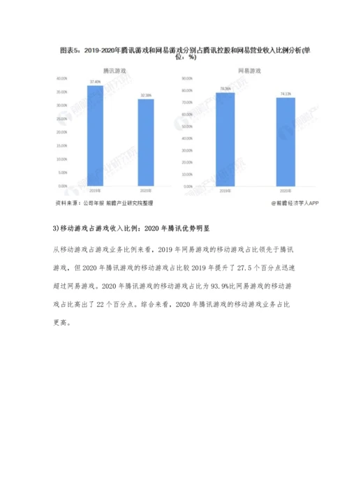 中国游戏行业龙头企业市场竞争格局分析-腾讯游戏VS网易游戏.docx