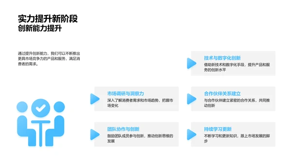 时尚品牌营销策略PPT模板