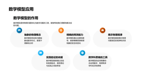 物理数学融合教学PPT模板