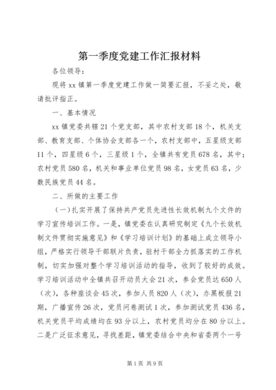 第一季度党建工作汇报材料.docx