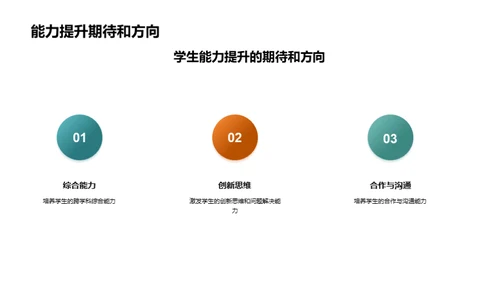 初二教学攻略