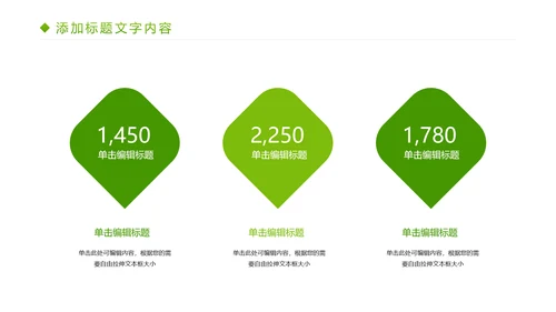 简约人身医疗平安保险社区保险行业PPT模板