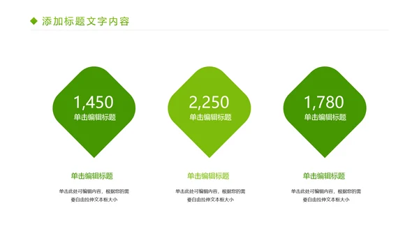 简约人身医疗平安保险社区保险行业PPT模板