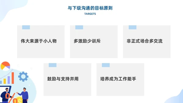 蓝色有效沟通管理者如何带好团队优秀管理者的有效沟通商务PPT管理团队管理