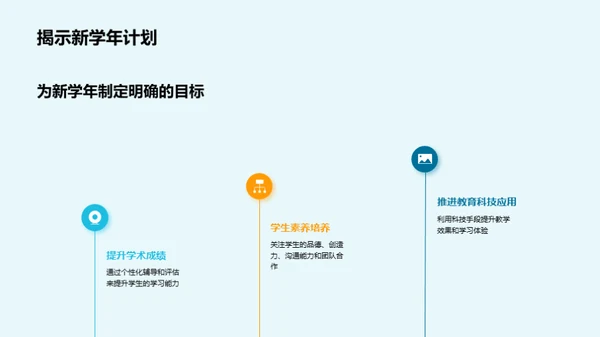 全新起航筑梦学年