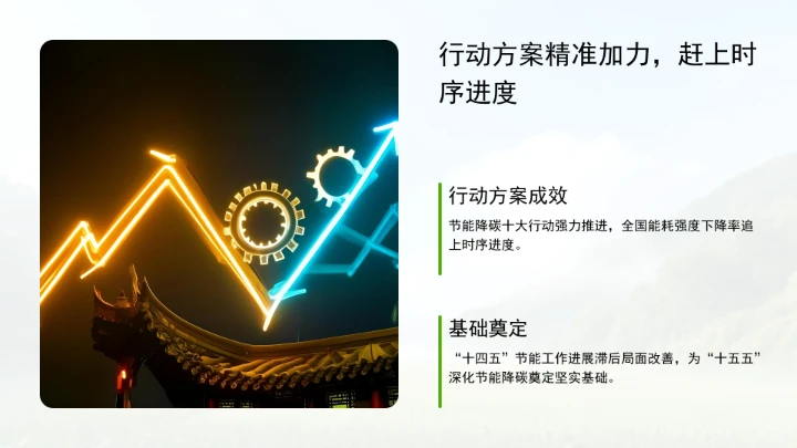 持续做好新形势下的节能降碳工作ppt课件