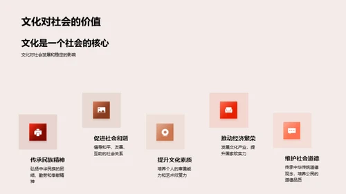 解读中华文化