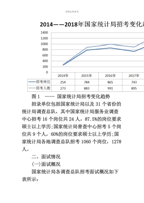 国家公务员考试网国家公务员面试统计局考情分析.docx