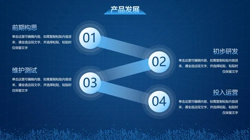 高级商务科技风产品发布会PPT模板