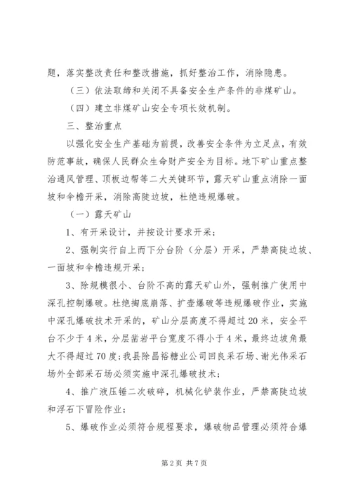 非煤矿山专项整治工作方案 (2).docx