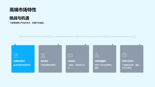 高端餐饮活动策划