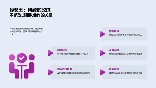 市场团队月度总结报告PPT模板