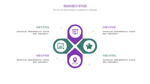 紫色唯美教育课件教学培训PPT模板