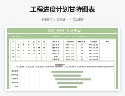 工程进度计划甘特图表