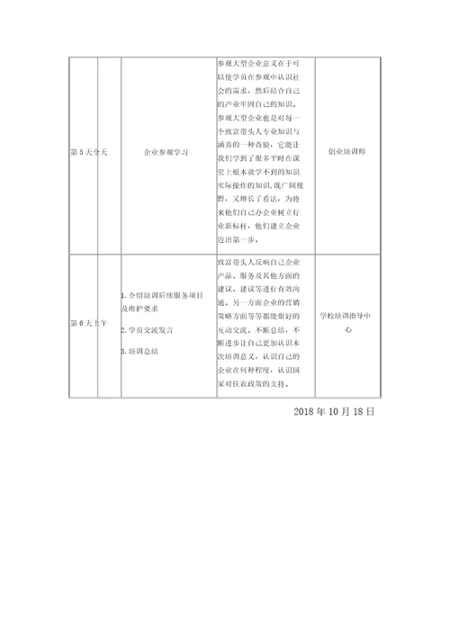 致富带头人培训方案
