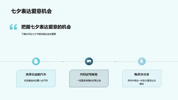 七夕驾驶浪漫之旅