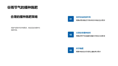 谷雨节气农业策略