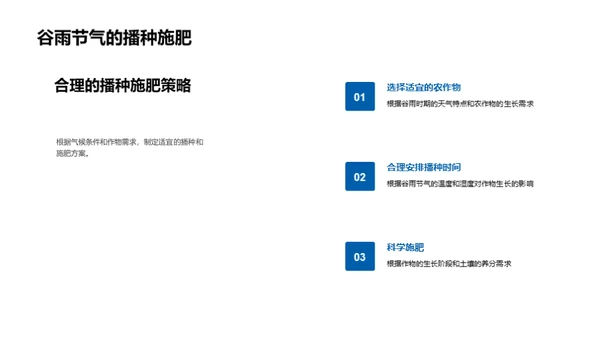 谷雨节气农业策略