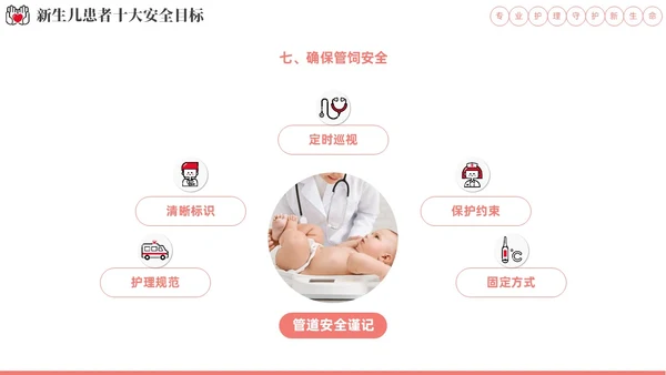 实拍风新生儿安全管理培训PPT