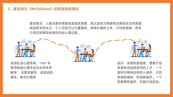 管理学激励插画PPT人才管理