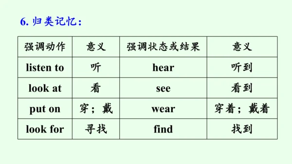 【优质课件】人教新目标（Go for it）版 七年级下 Review of Units 3—4复习