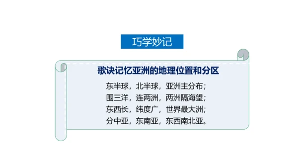 第六章 我们生活的大洲—亚洲（串讲课件59张）-七年级地理下学期期末考点大串讲（人教版）