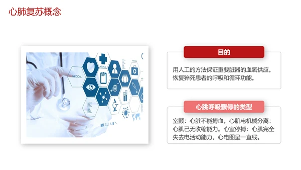 急救培训PPT模板