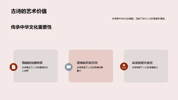 古诗鉴赏与理解