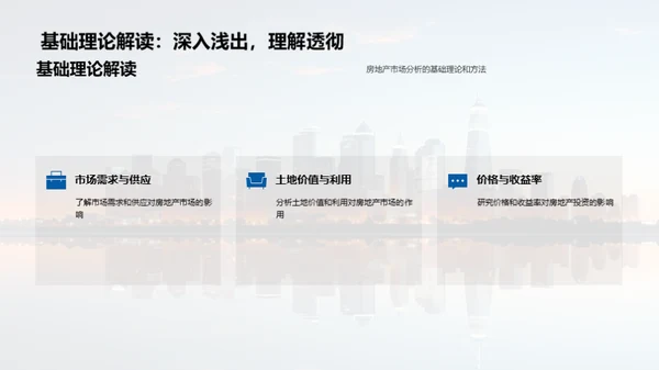 房地产市场洞察