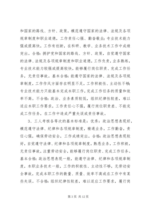 事业单位工作人员考核暂行办法.docx