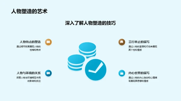 文学创作深度解析