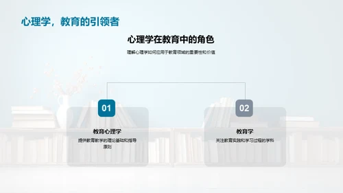 教育心理学探析