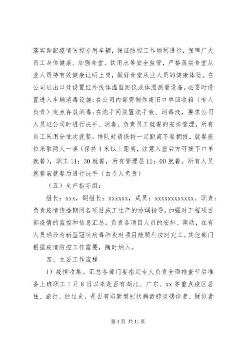 集团公司复工复产新冠肺炎疫情防控工作方案.docx