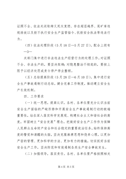 学校安全生产事故遏制行动汇报 (4).docx