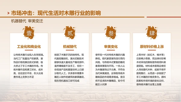 棕色国风非遗木雕技艺传承与创新PPT模板
