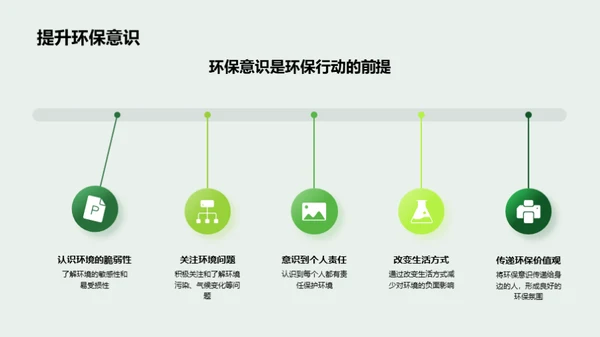 环保新媒体 一起植树