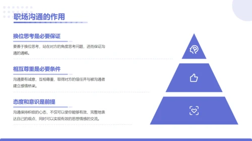 企业培训员工综合能力提升通用PPT模板